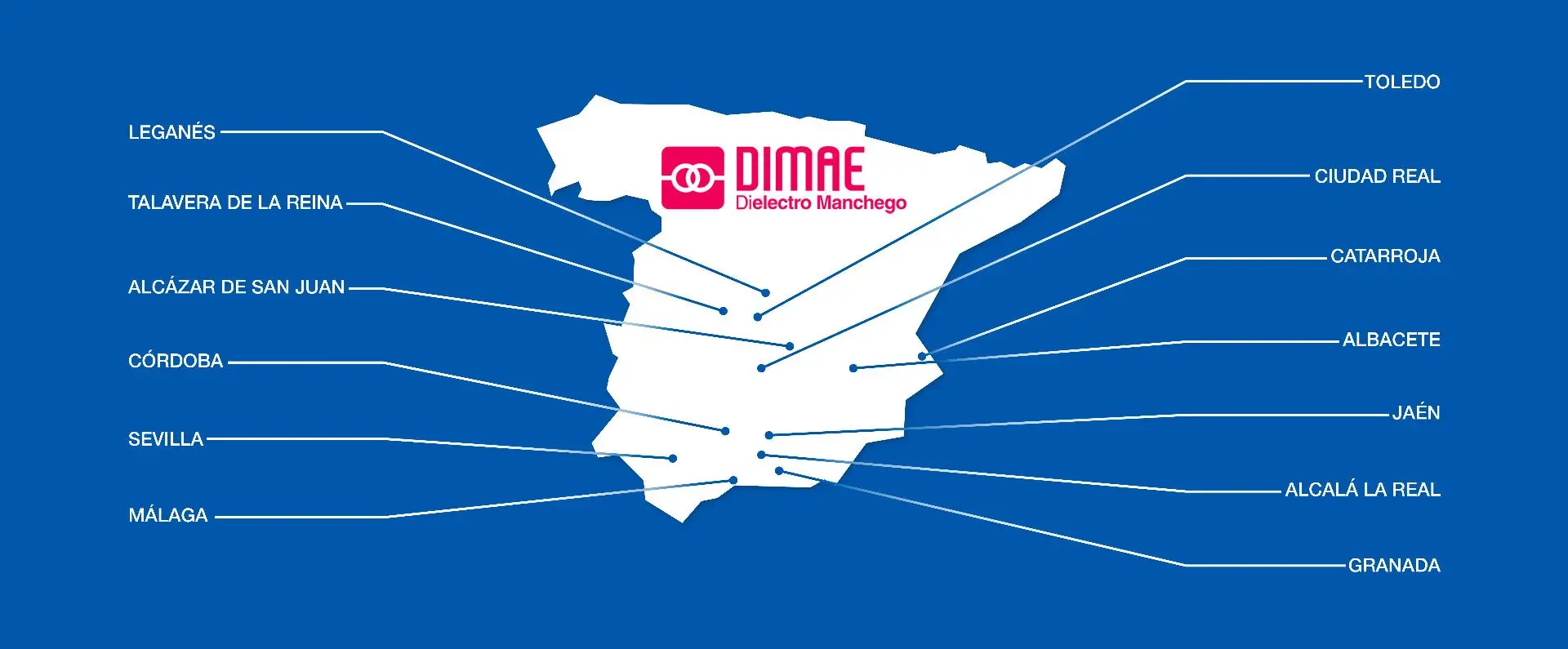 Mapa de las delegaciones de DIMAE Dielectro Manchego: Leganés, Talavera de la Reina, Alcázar de San Juan, Toledo, Ciudad Real, Albacete, Catarroja, Córdoba, Sevilla, Málaga, Jaén, Alcalá la Real y Granada